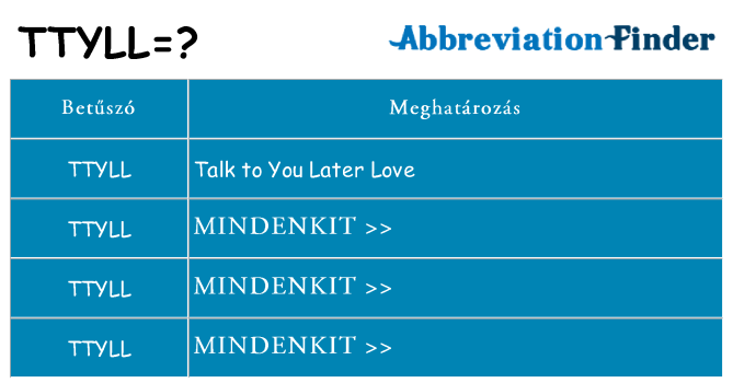 Mi a(z) ttyll állni