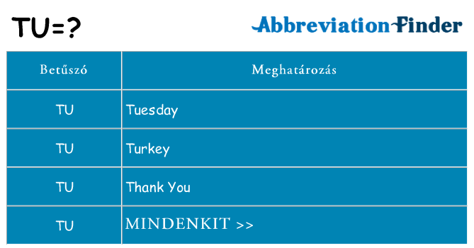 Mi a(z) tu állni
