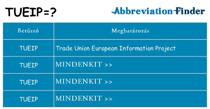 Mi a(z) tueip állni