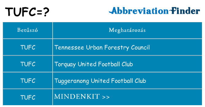 Mi a(z) tufc állni