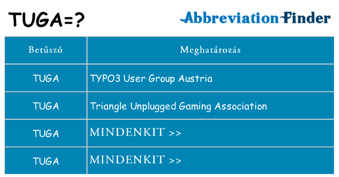 Mi a(z) tuga állni