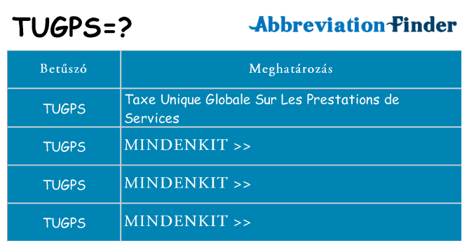 Mi a(z) tugps állni