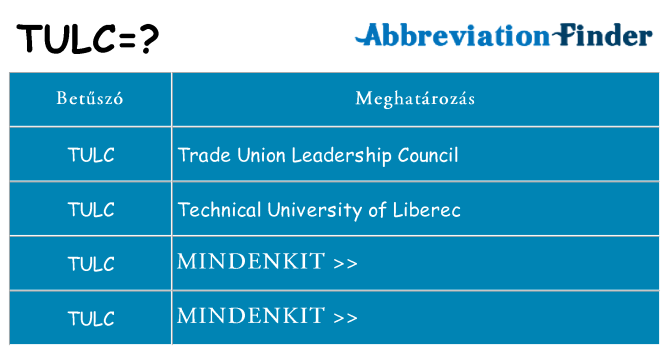 Mi a(z) tulc állni