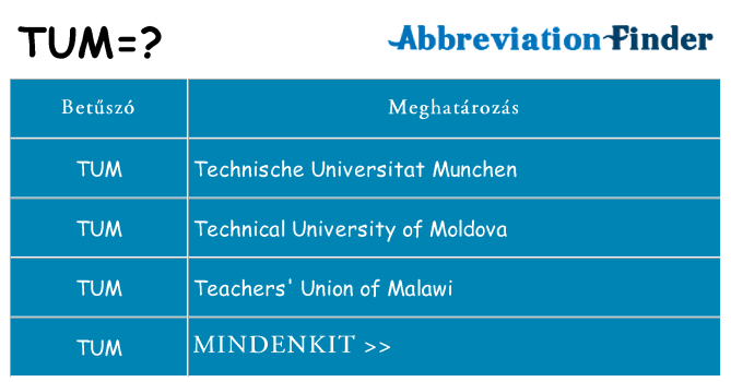 Mi a(z) tum állni