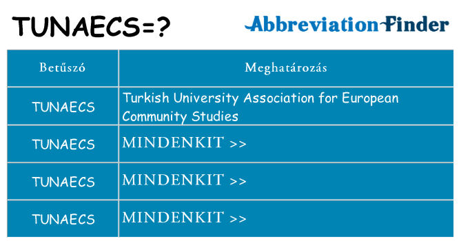 Mi a(z) tunaecs állni