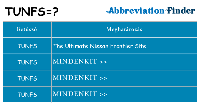 Mi a(z) tunfs állni