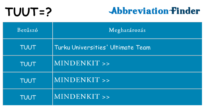 Mi a(z) tuut állni