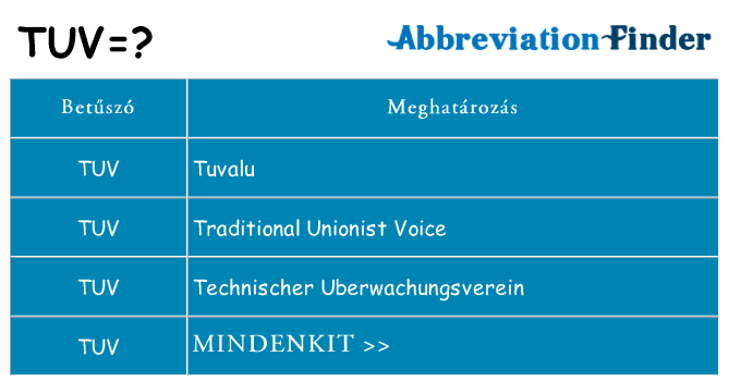 Mi a(z) tuv állni