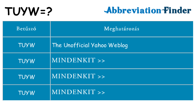 Mi a(z) tuyw állni