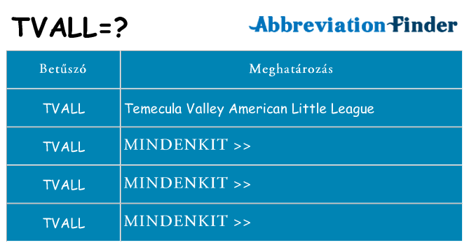 Mi a(z) tvall állni