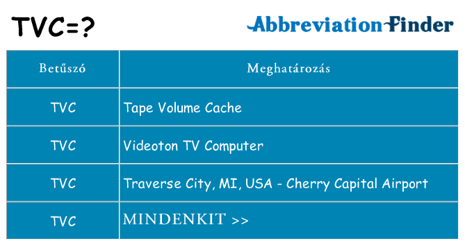 Mi a(z) tvc állni