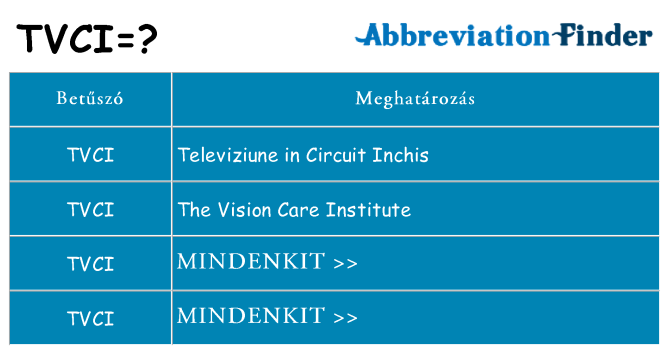 Mi a(z) tvci állni