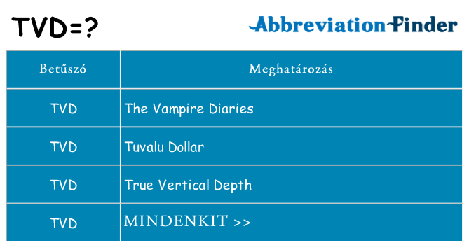 Mi a(z) tvd állni