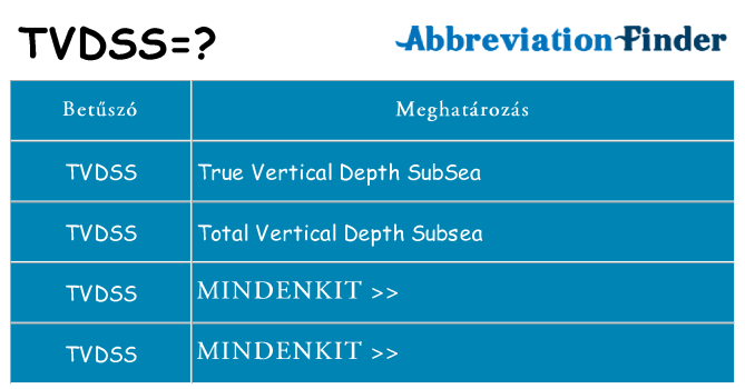 Mi a(z) tvdss állni