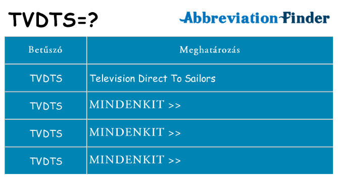 Mi a(z) tvdts állni