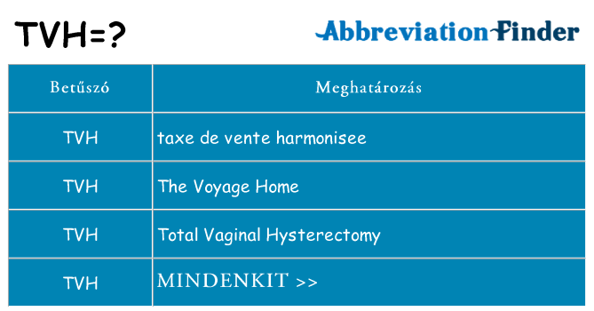Mi a(z) tvh állni