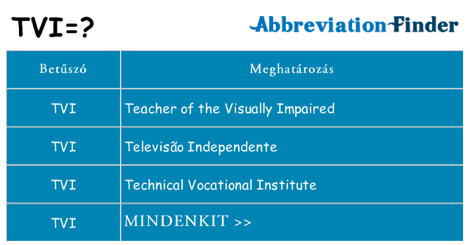 Mi a(z) tvi állni