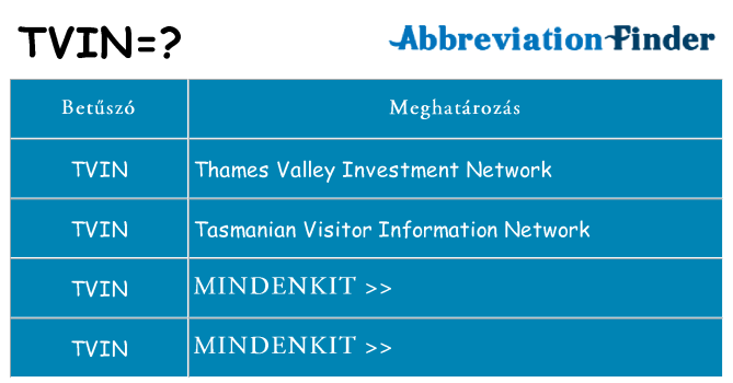 Mi a(z) tvin állni