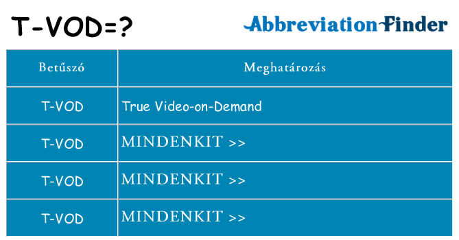 Mi a(z) t-vod állni