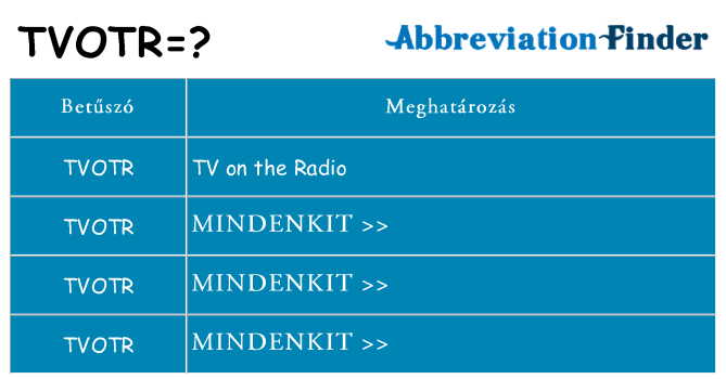 Mi a(z) tvotr állni