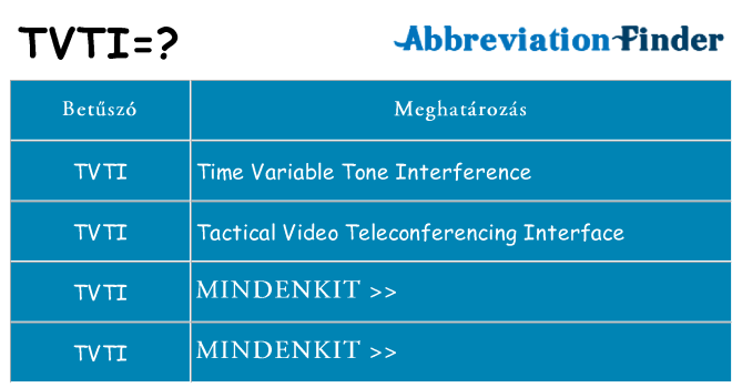 Mi a(z) tvti állni