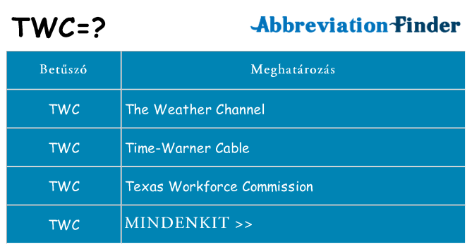 Mi a(z) twc állni