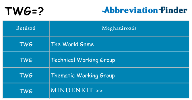 Mi a(z) twg állni