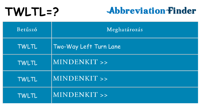 Mi a(z) twltl állni