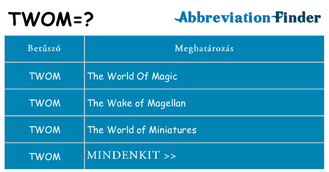 Mi a(z) twom állni
