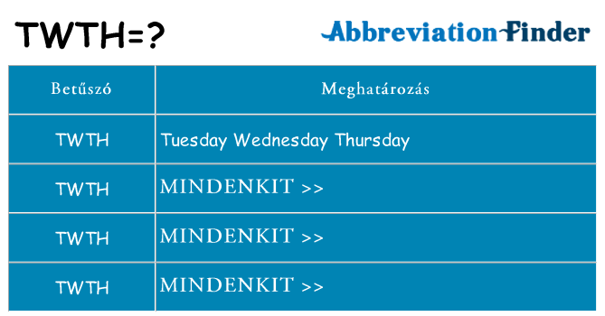 Mi a(z) twth állni