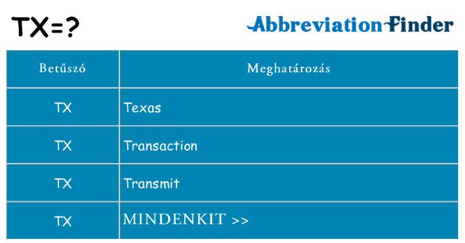 Mi a(z) tx állni