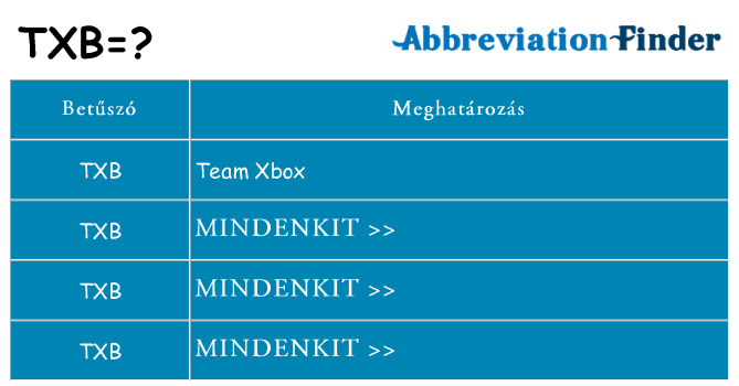 Mi a(z) txb állni