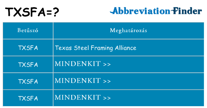Mi a(z) txsfa állni