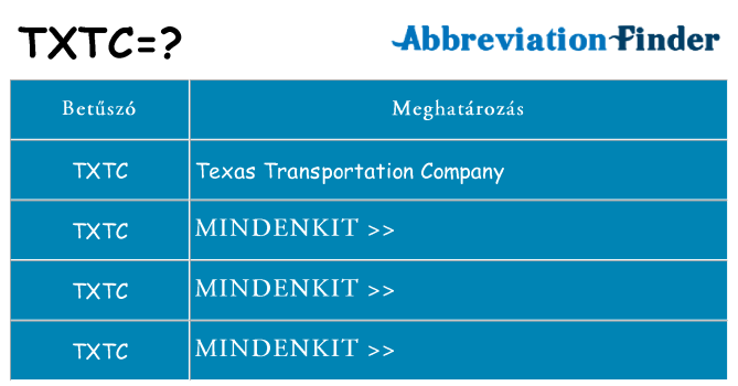Mi a(z) txtc állni