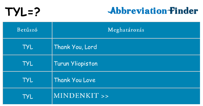Mi a(z) tyl állni