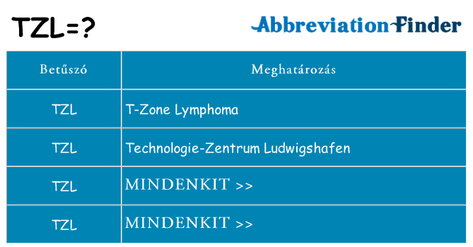 Mi a(z) tzl állni