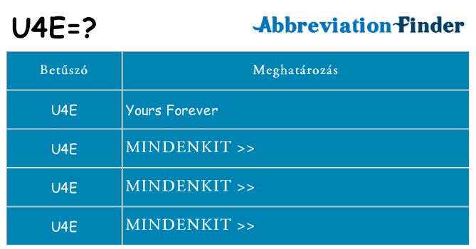 Mi a(z) u4e állni