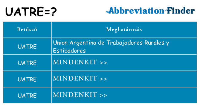 Mi a(z) uatre állni