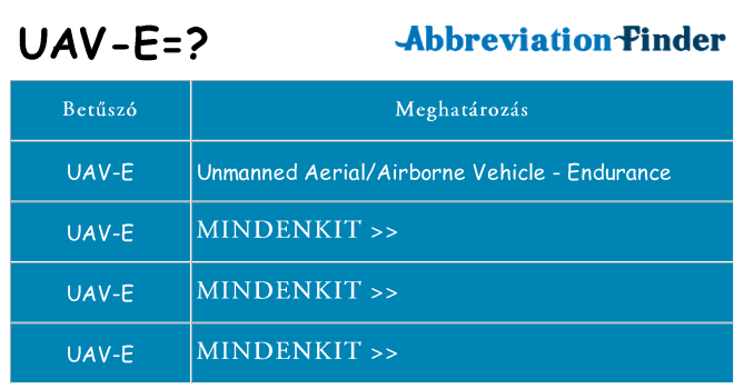 Mi a(z) uav-e állni