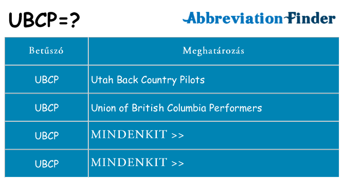 Mi a(z) ubcp állni