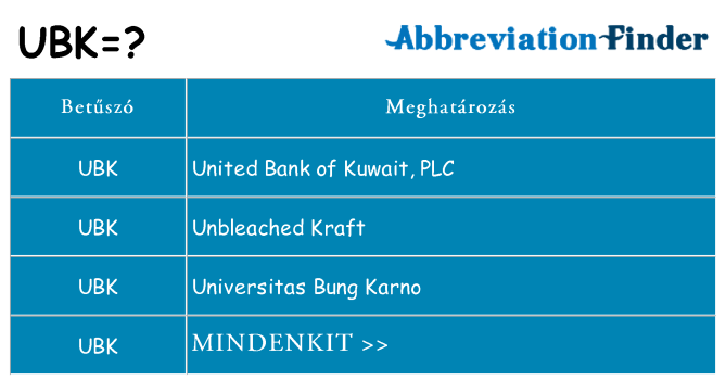 Mi a(z) ubk állni