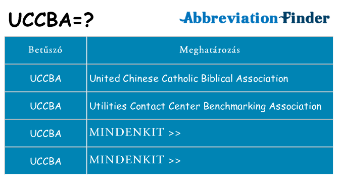 Mi a(z) uccba állni