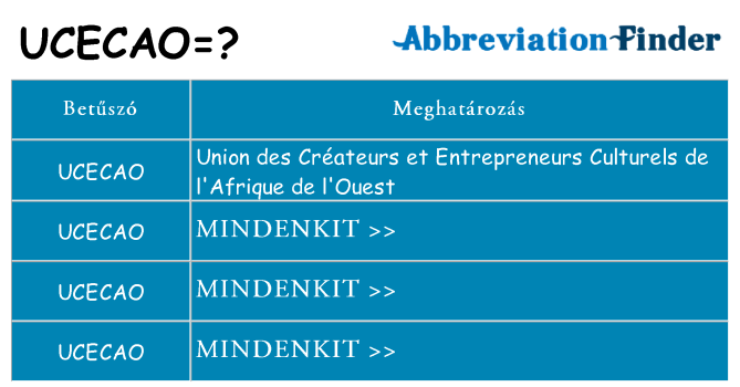 Mi a(z) ucecao állni