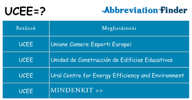 Mi a(z) ucee állni