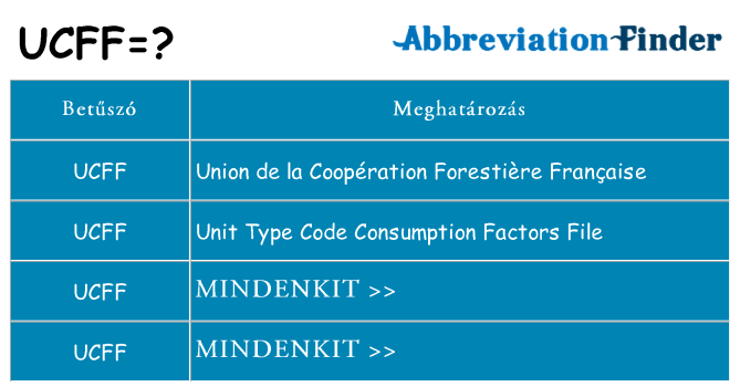 Mi a(z) ucff állni