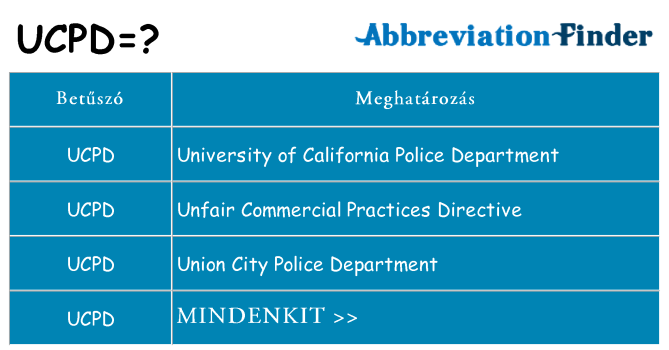 Mi a(z) ucpd állni