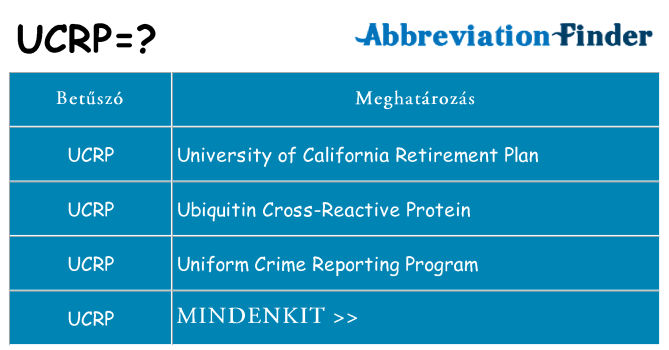 Mi a(z) ucrp állni