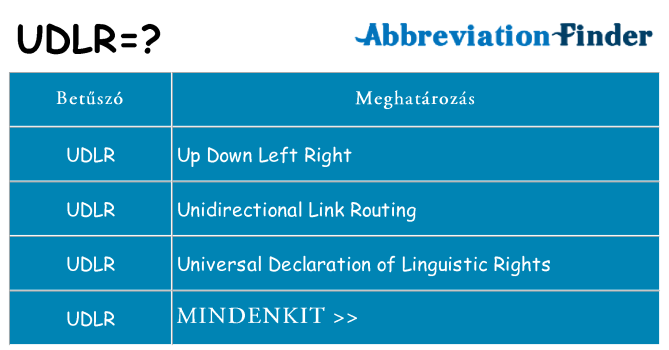 Mi a(z) udlr állni