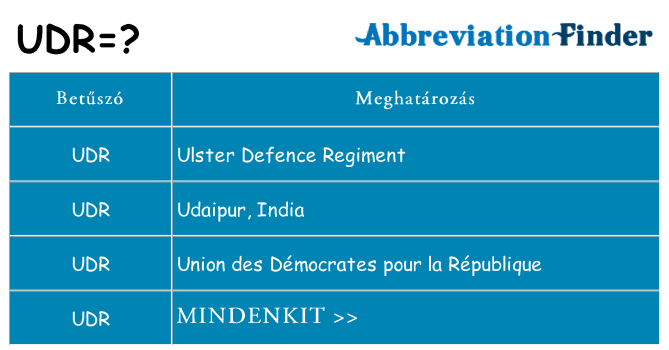 Mi a(z) udr állni