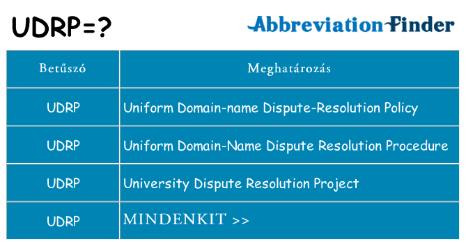 Mi a(z) udrp állni